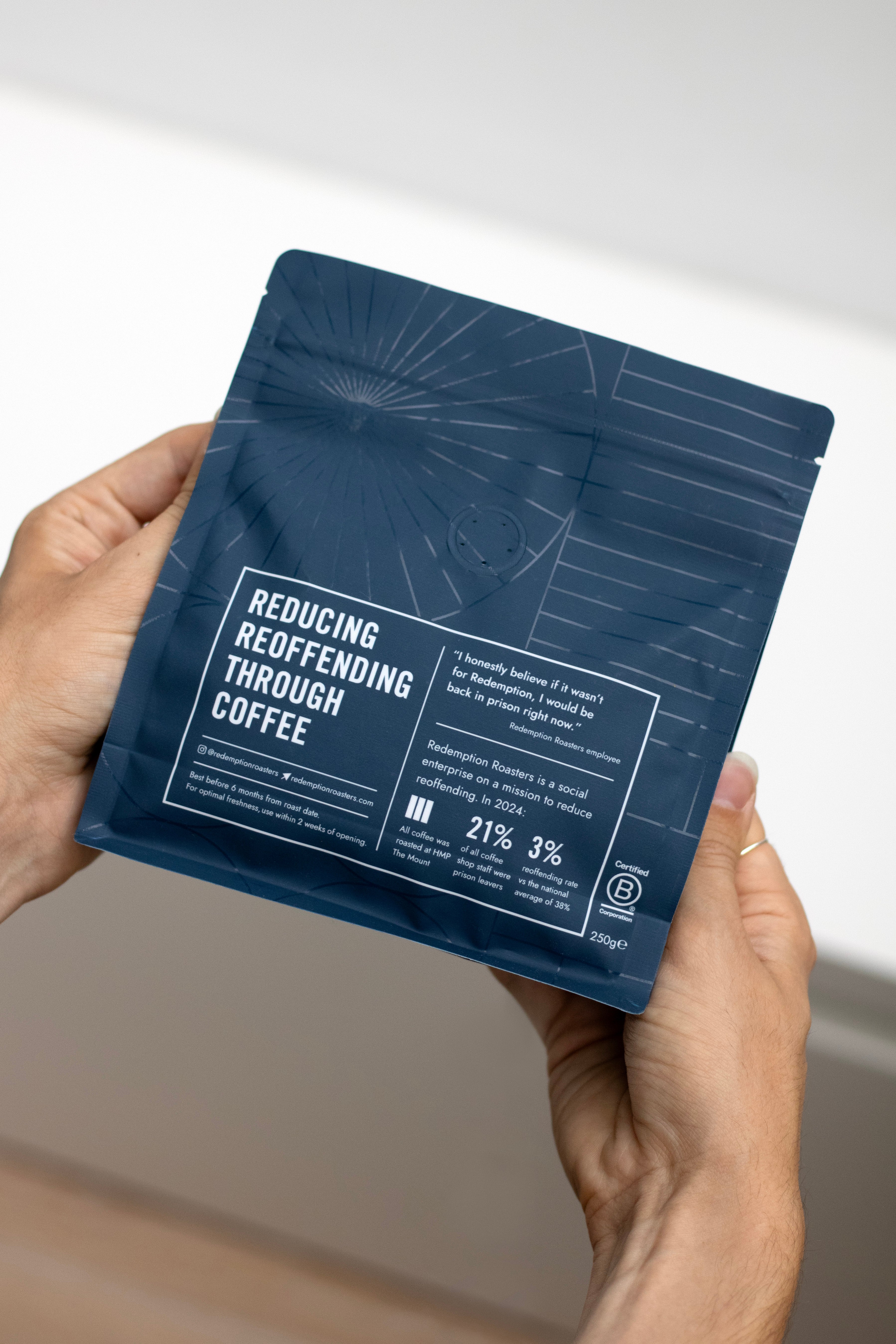 Social Impact Report 2025